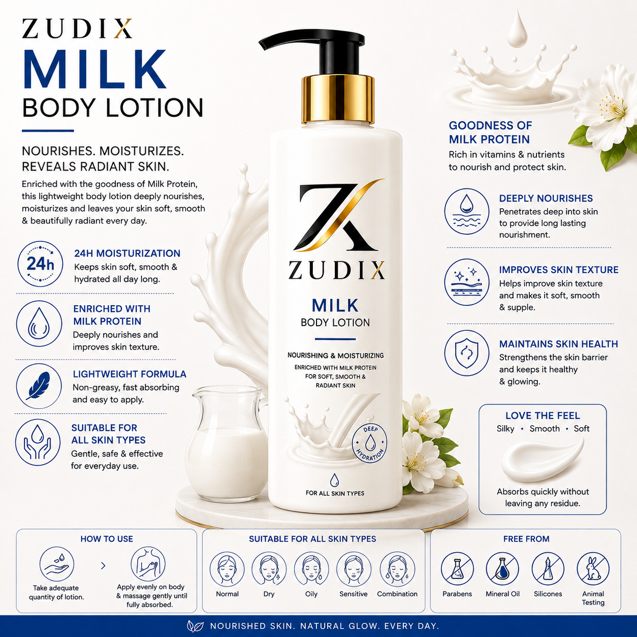 Milk Body Lotion 600ml - Image 3